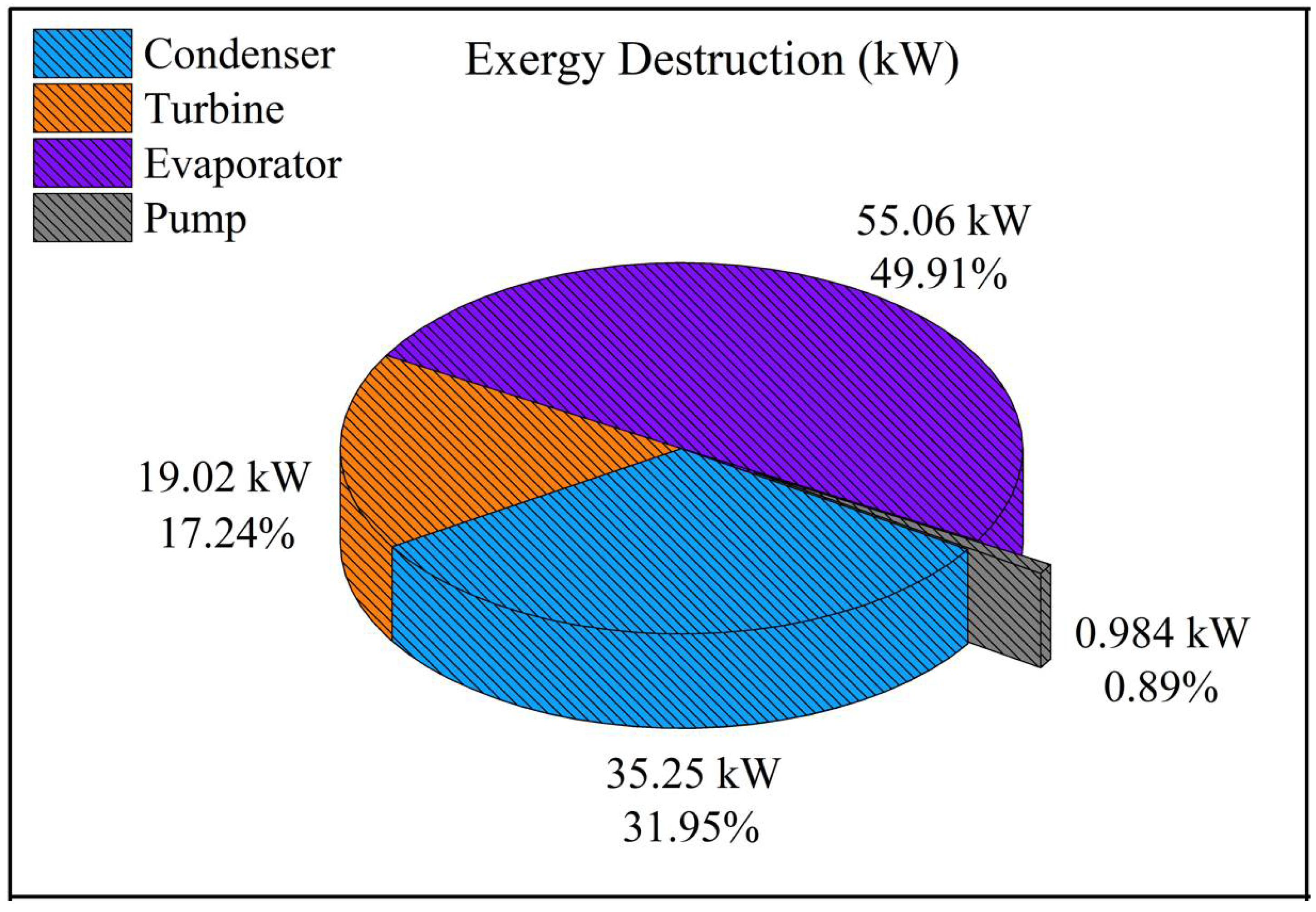 Entropy 24 00209 g004