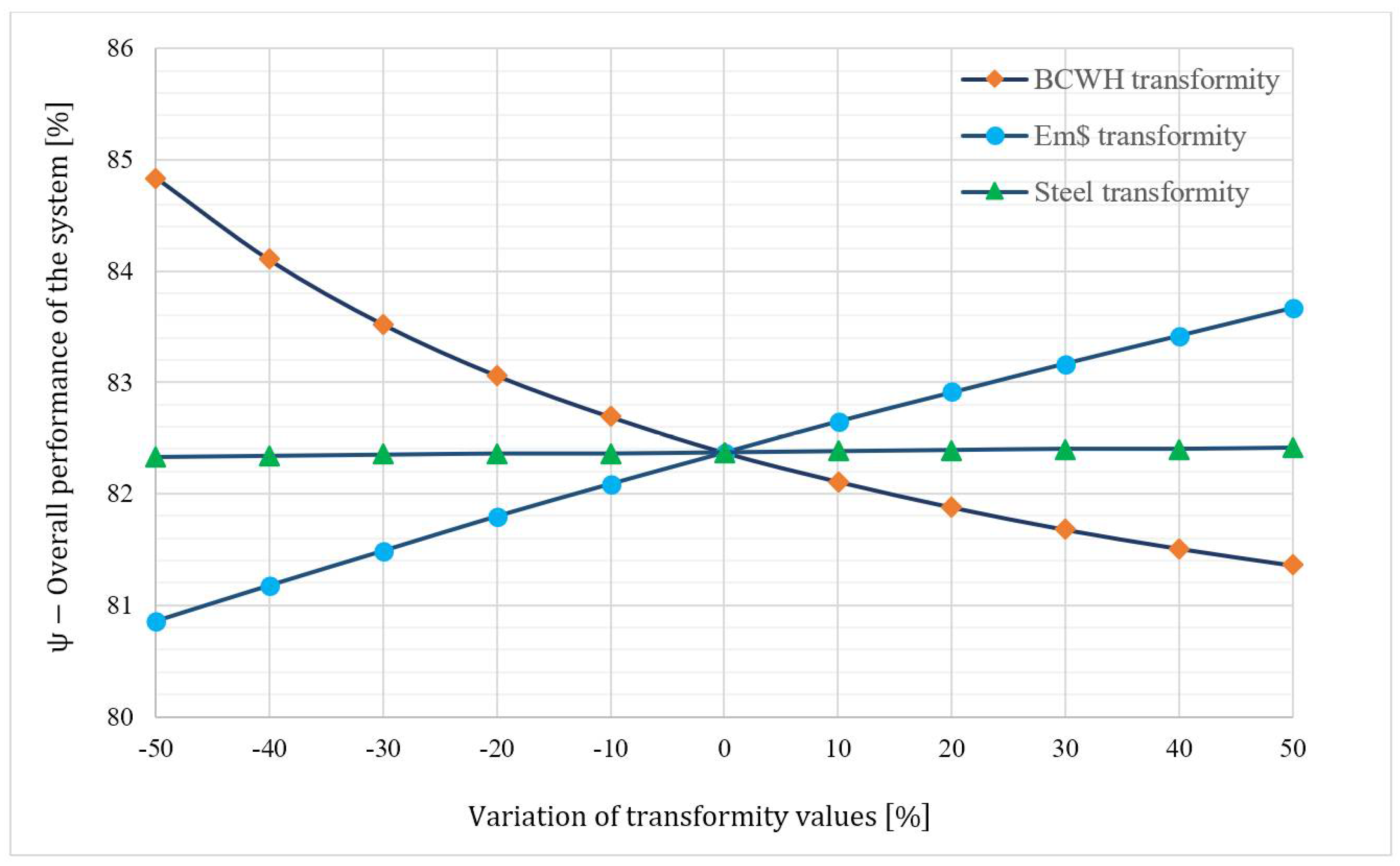Entropy 24 00209 g009