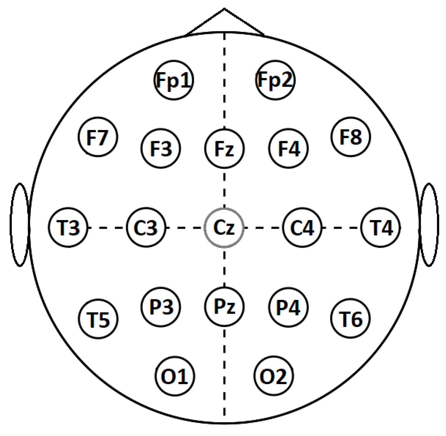 Entropy 24 00211 g001