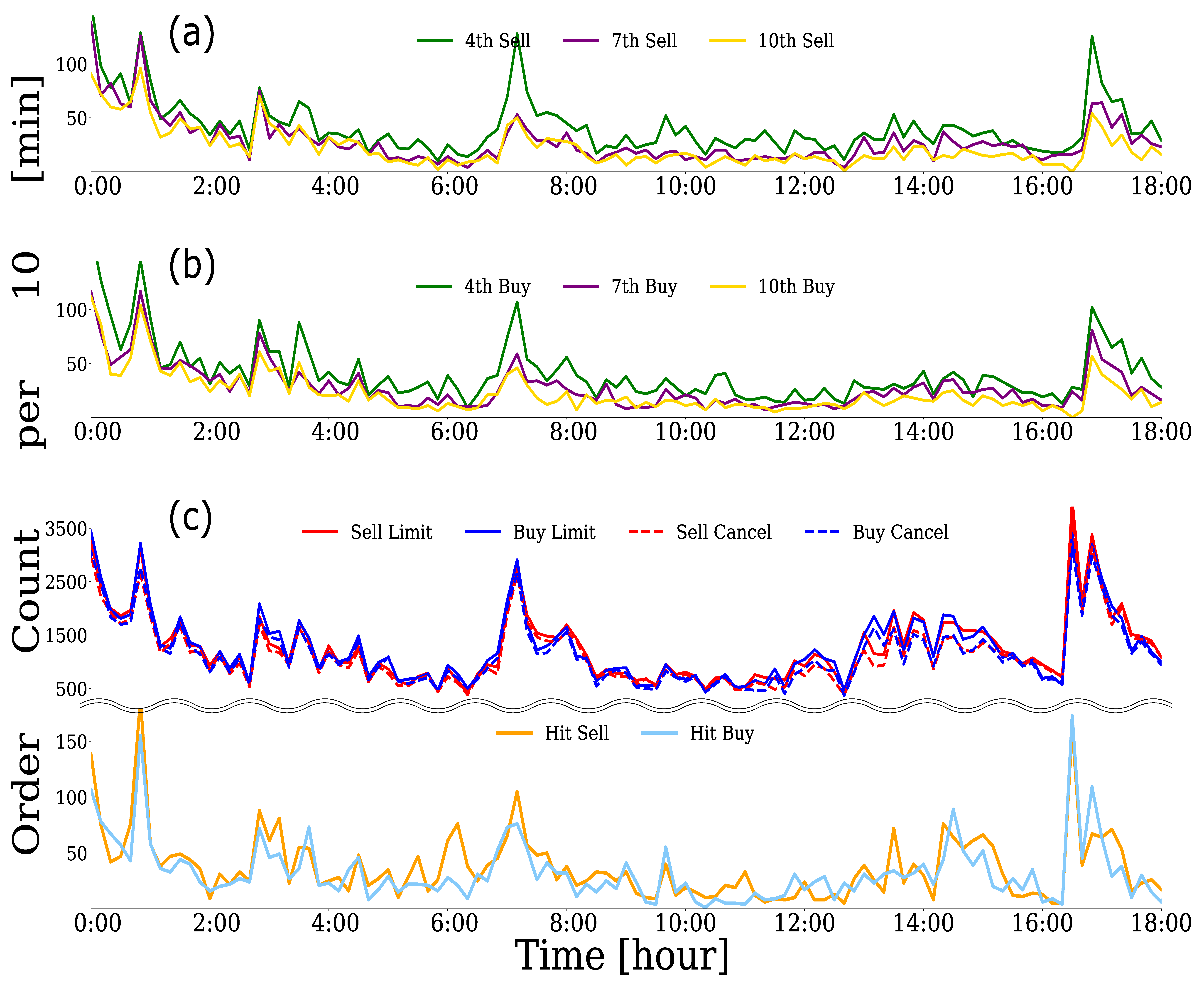 Entropy 24 00214 g004