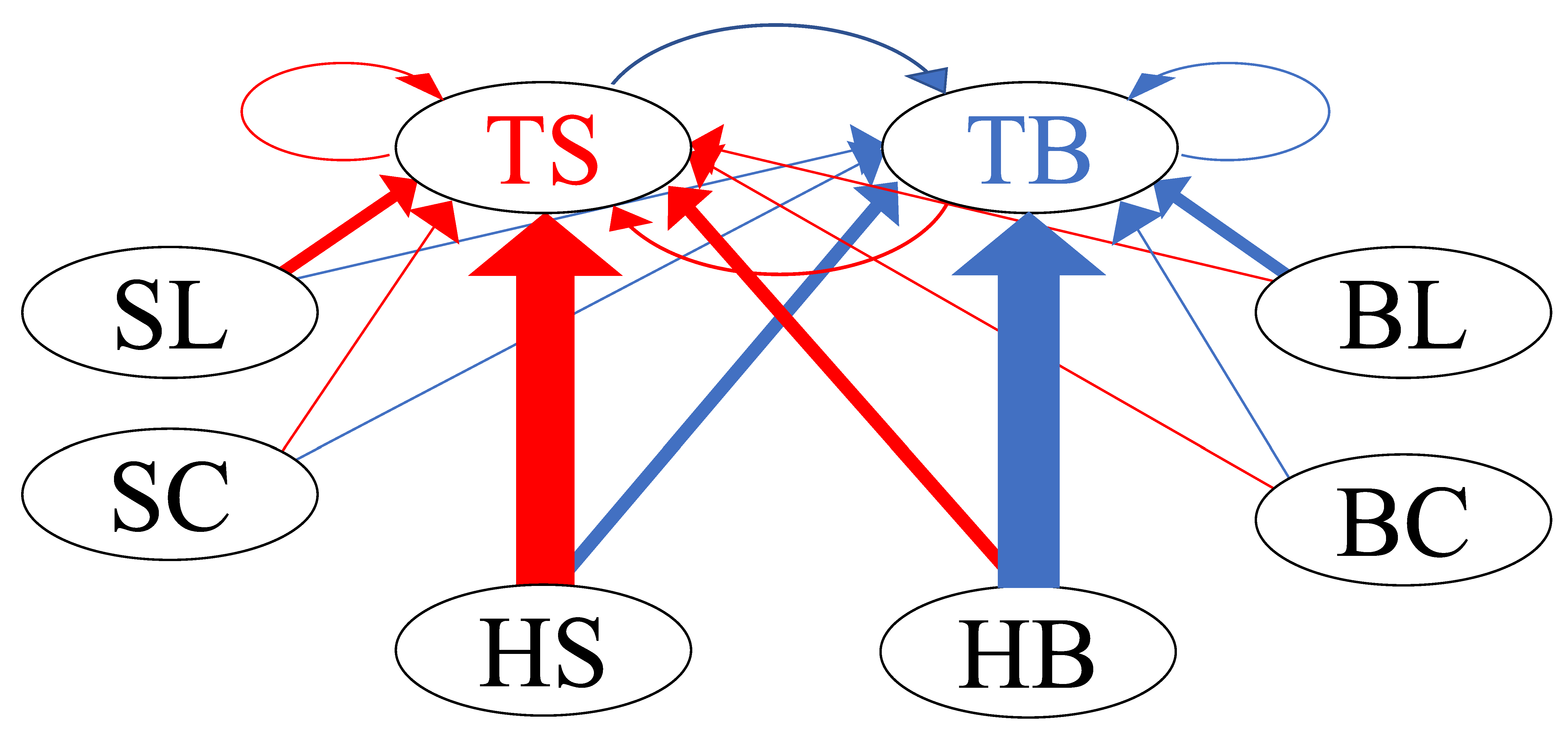 Entropy 24 00214 g012