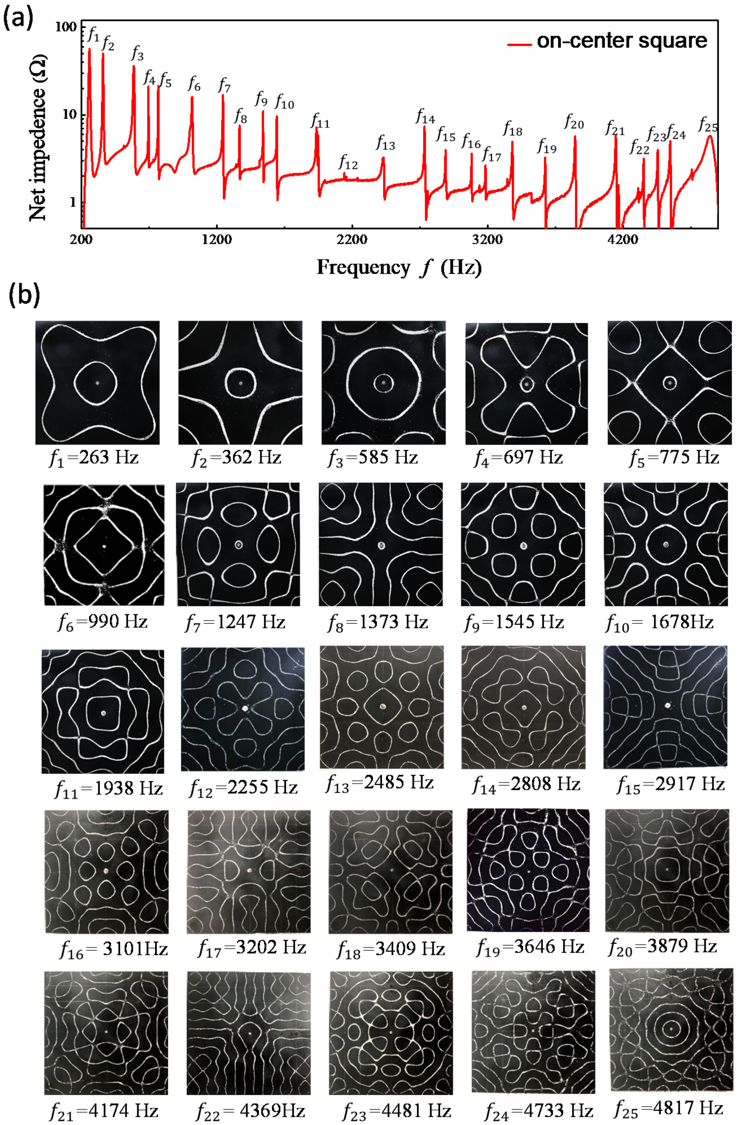 Entropy 24 00215 g002