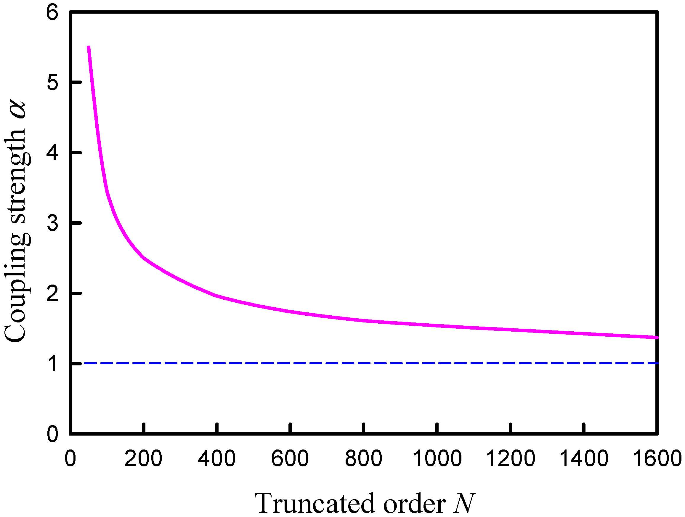 Entropy 24 00215 g009