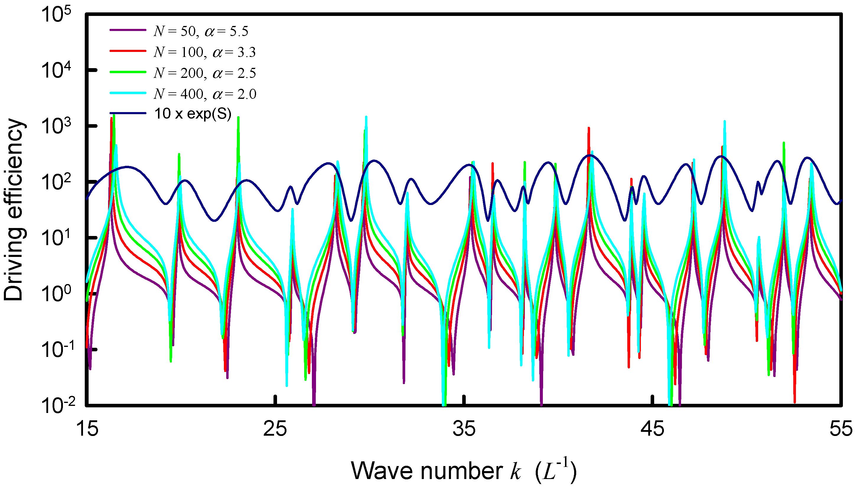 Entropy 24 00215 g011