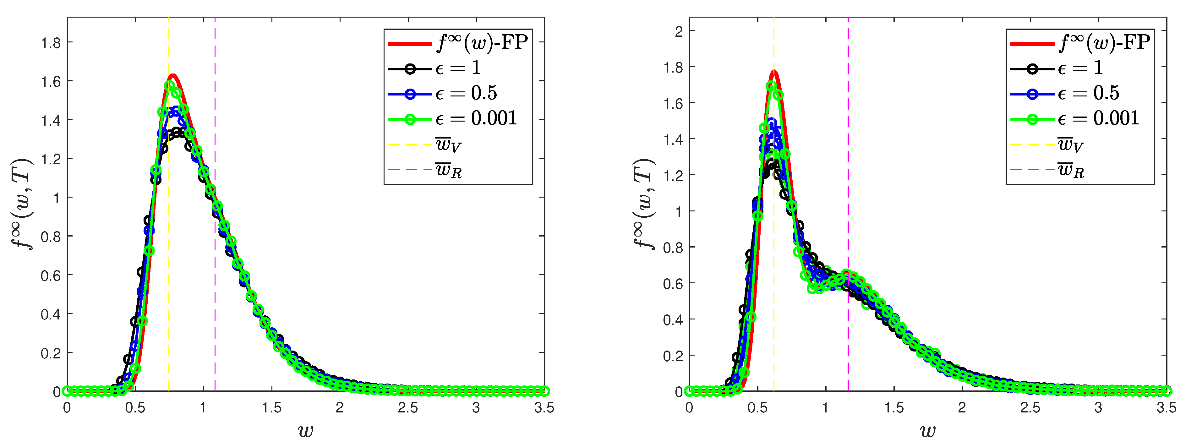 Entropy 24 00216 g001