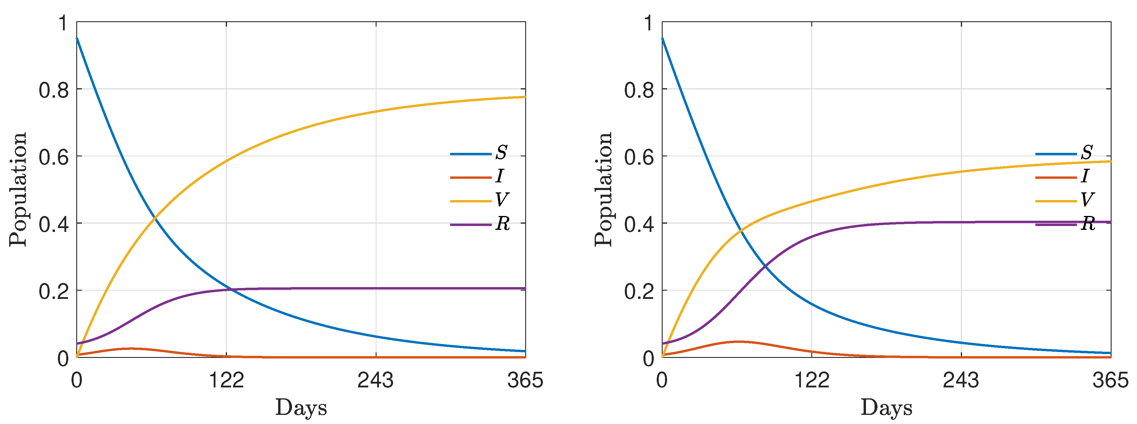 Entropy 24 00216 g002