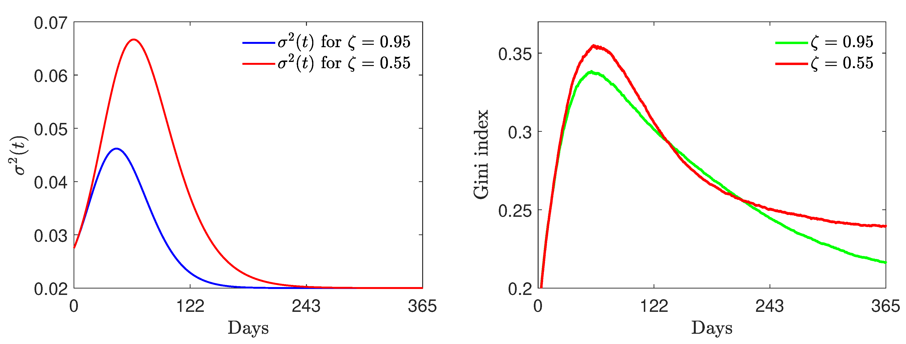 Entropy 24 00216 g004