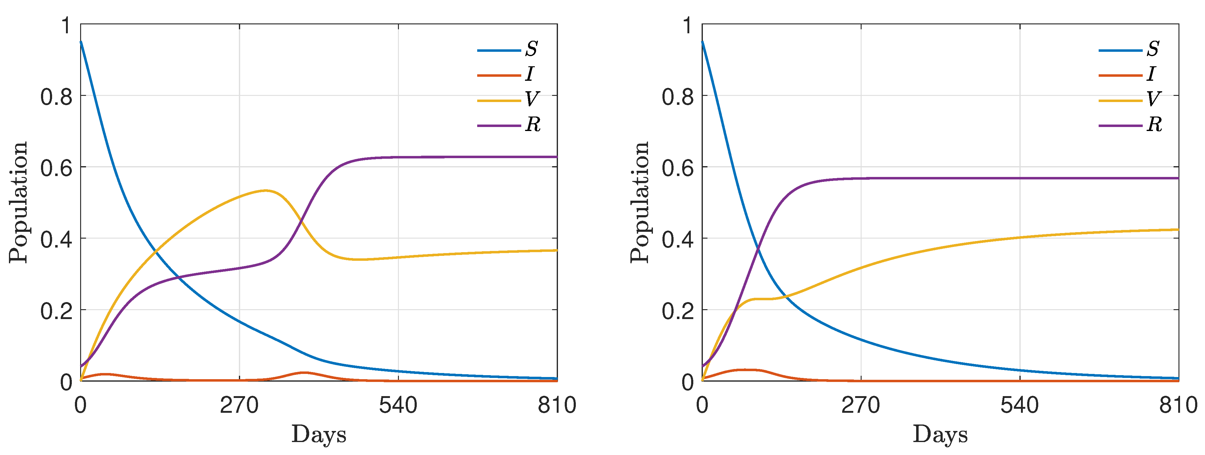 Entropy 24 00216 g007a
