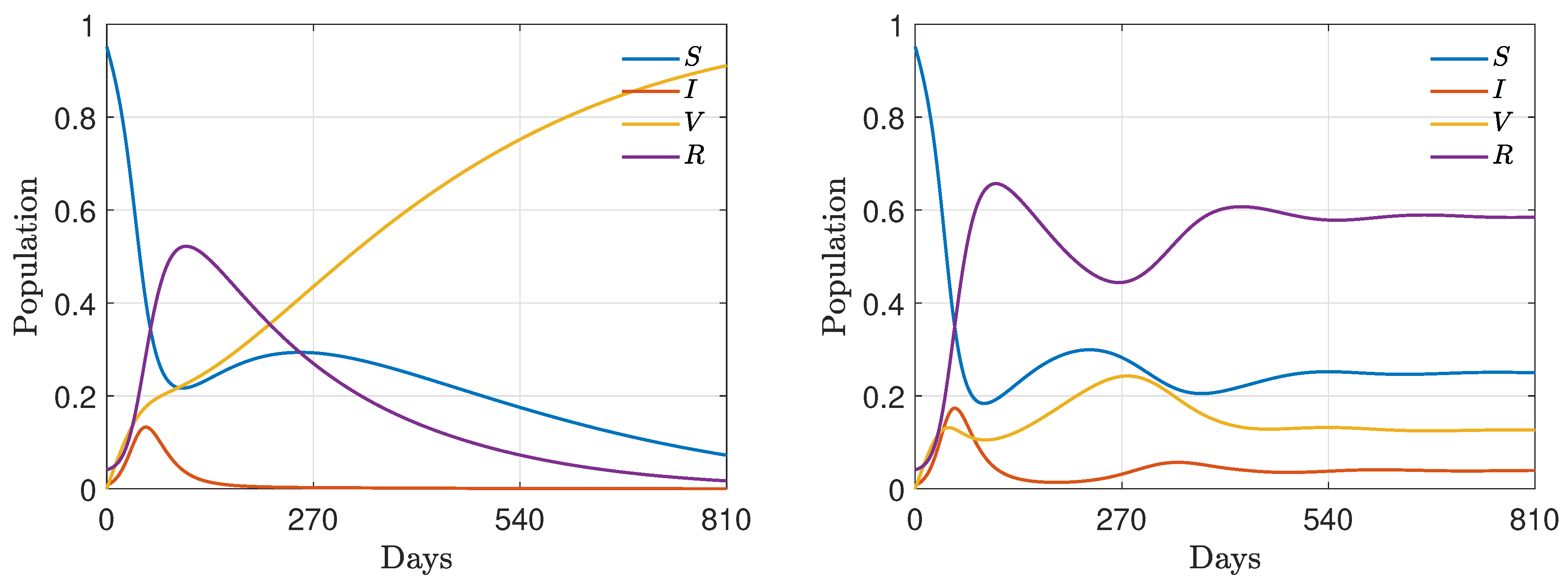 Entropy 24 00216 g008a