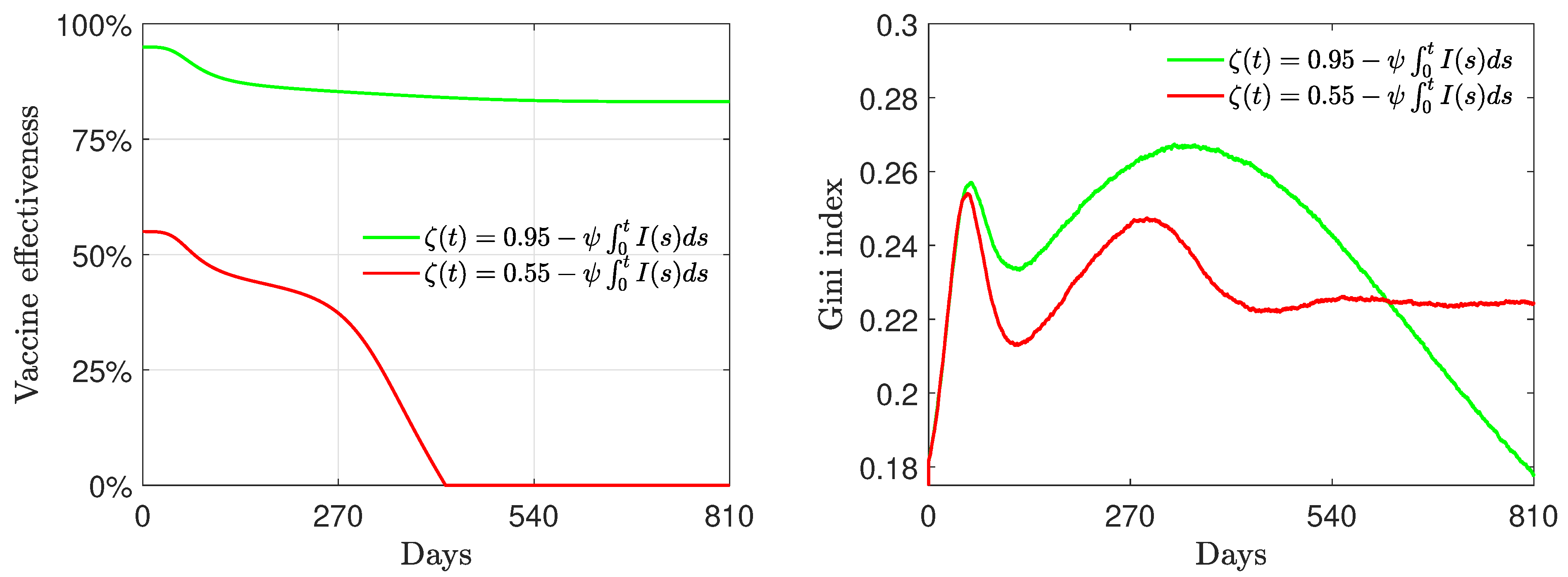 Entropy 24 00216 g008b