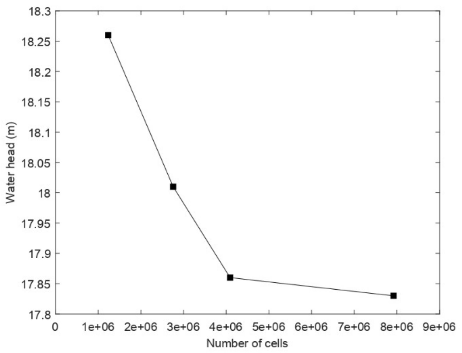 Entropy 24 00221 g002