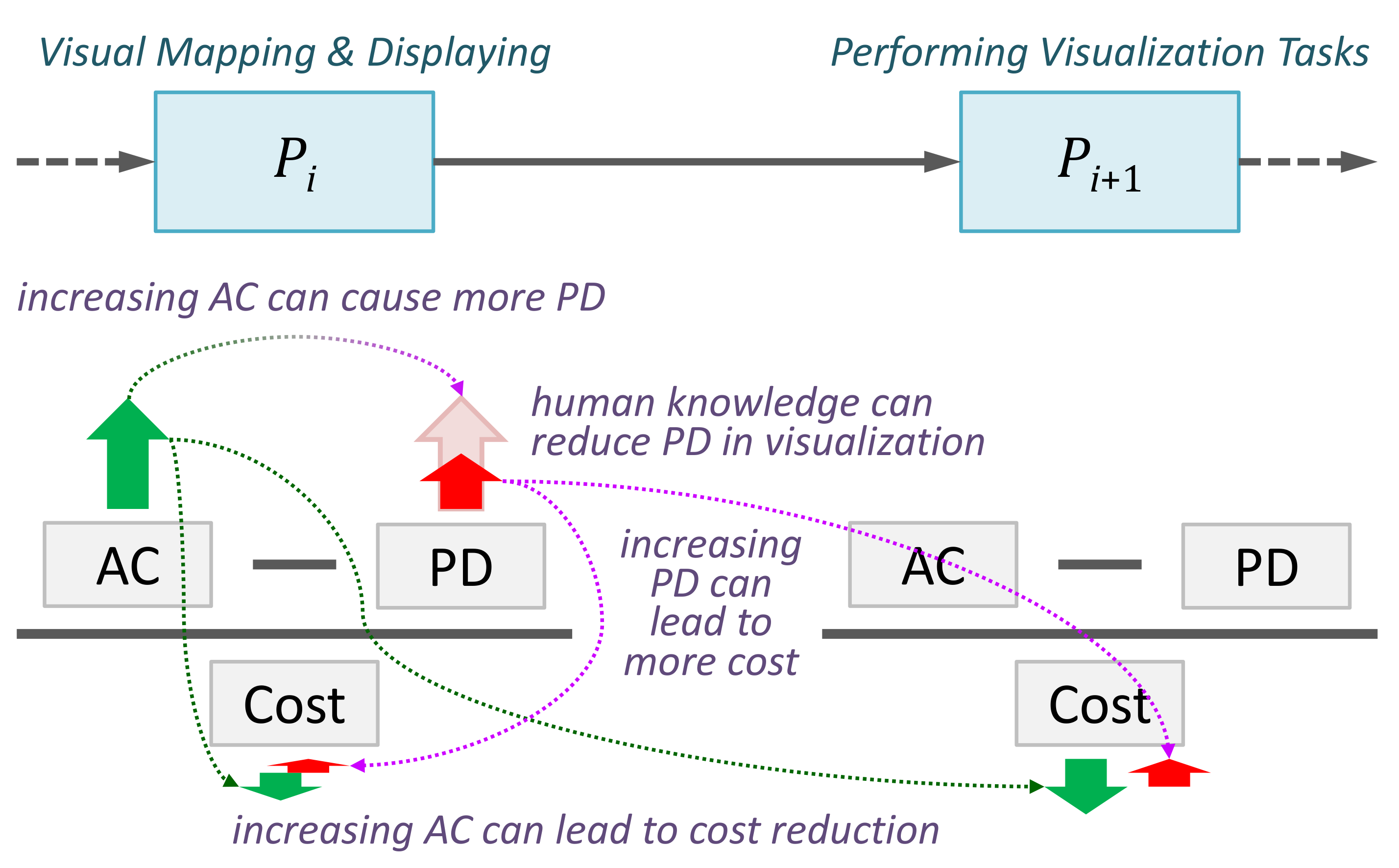 Entropy 24 00228 g002