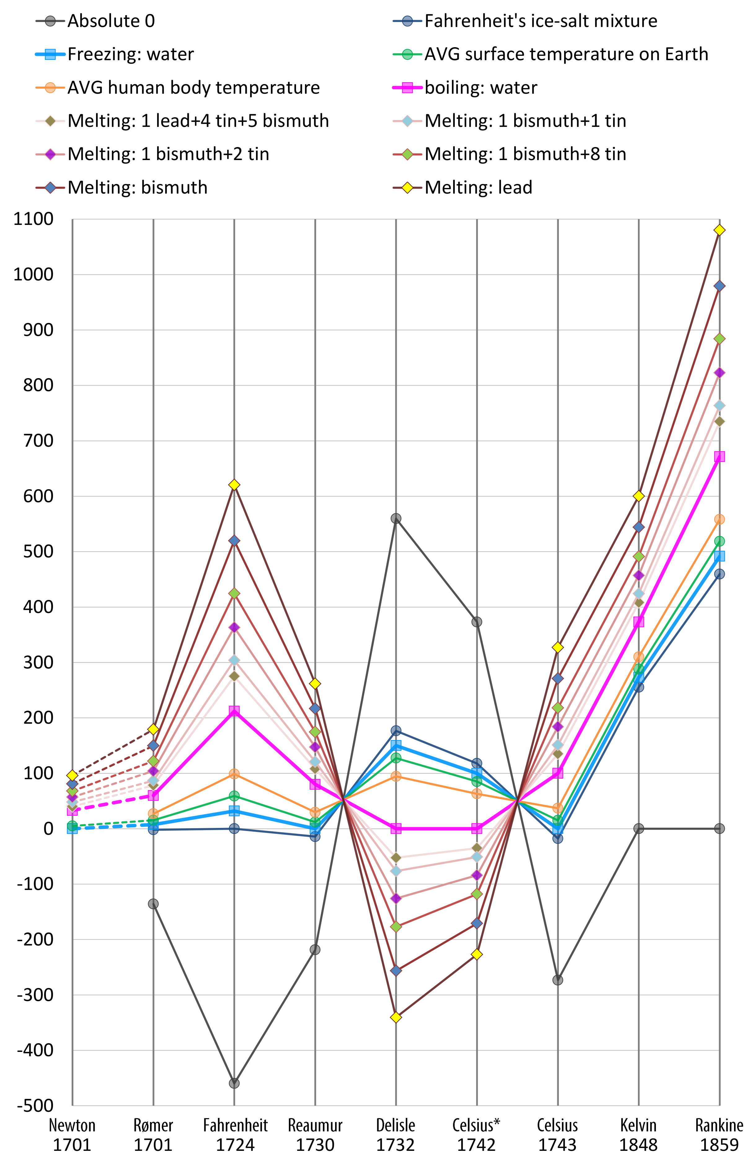 Entropy 24 00228 g007