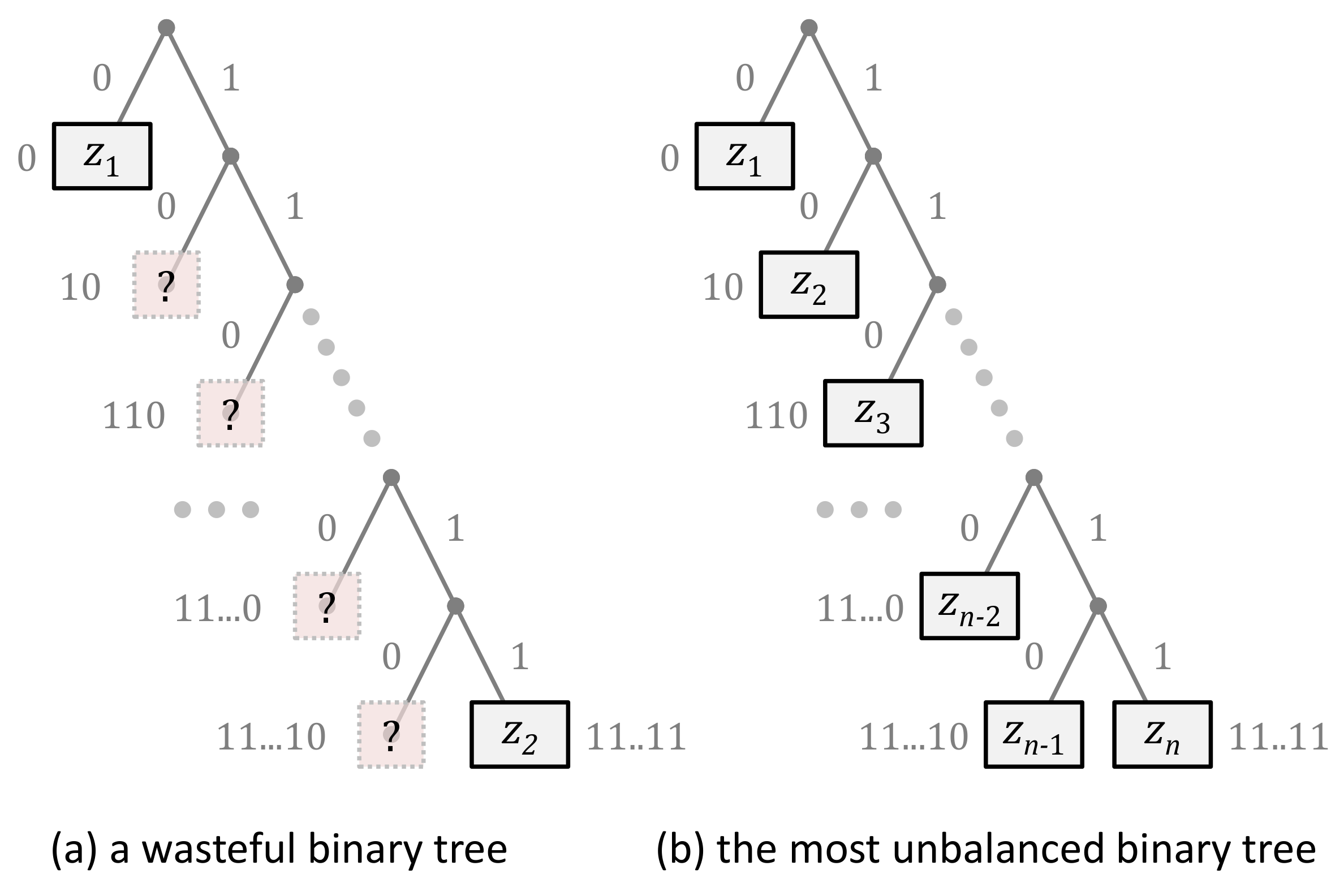 Entropy 24 00228 g0a1
