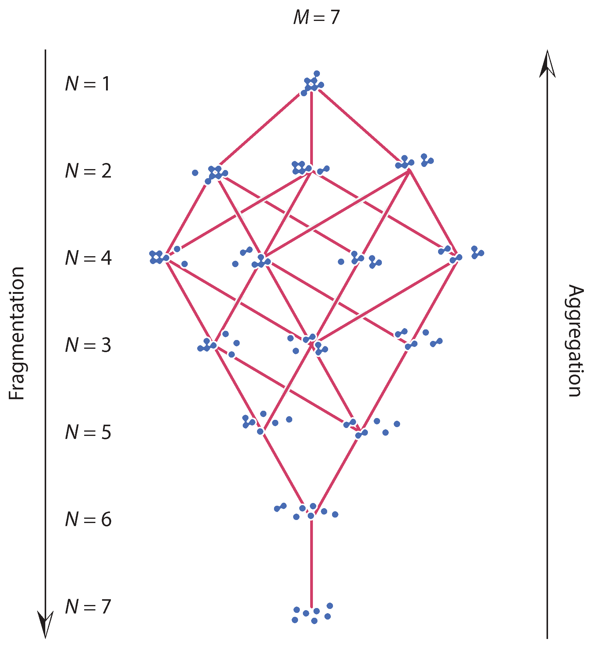 Entropy 24 00229 g001