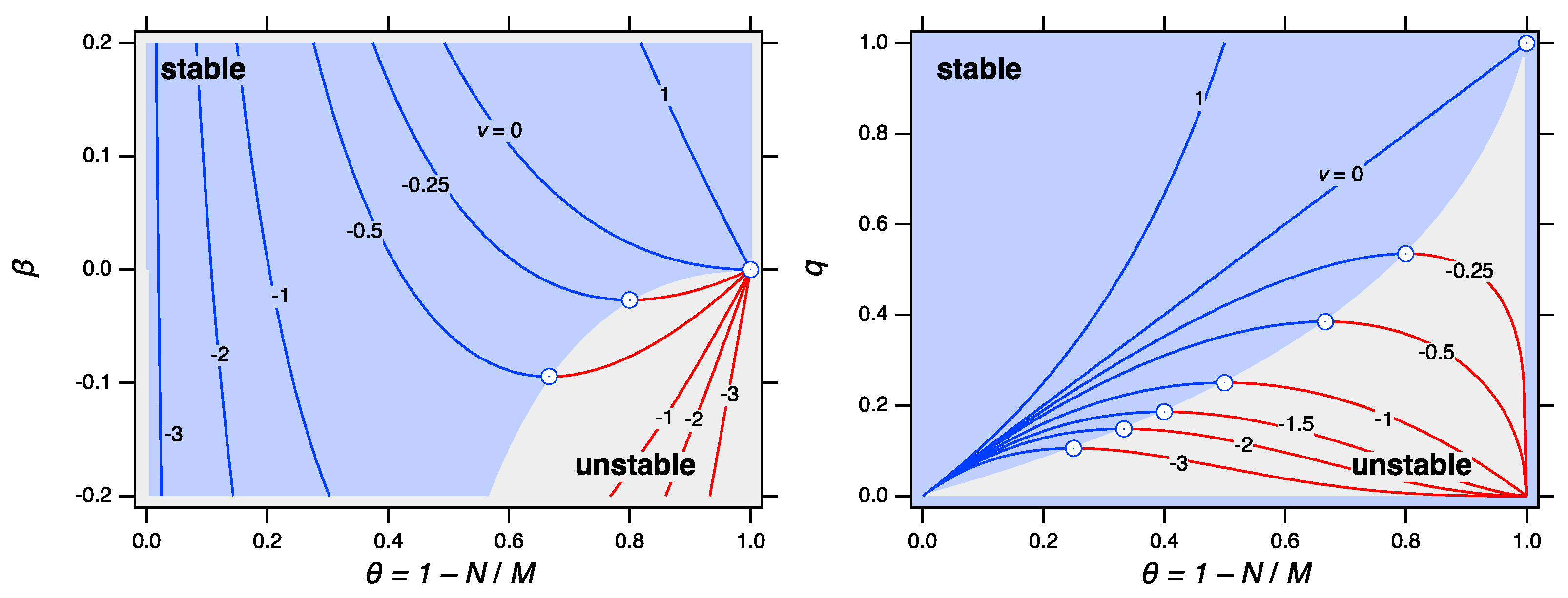Entropy 24 00229 g003