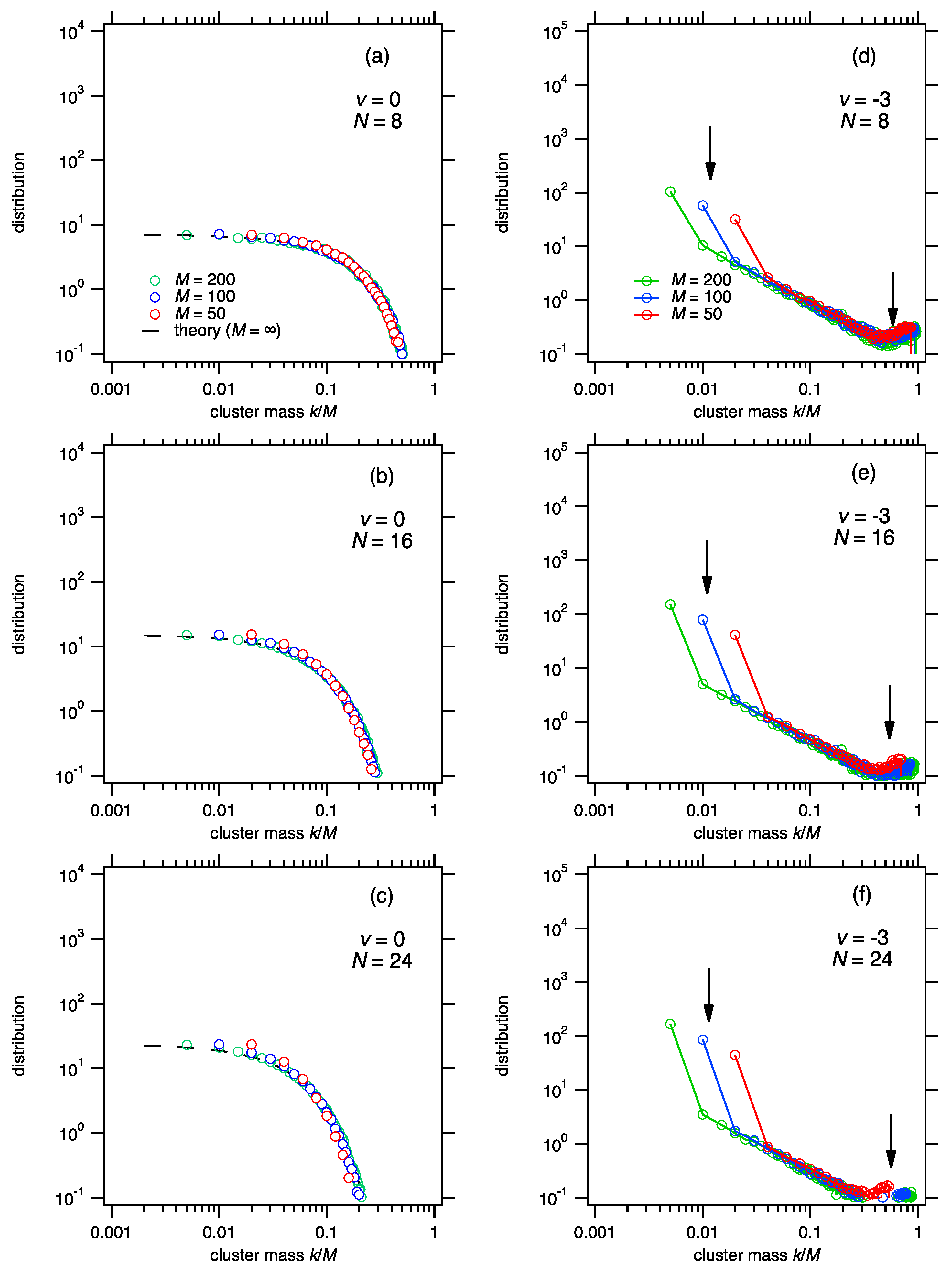 Entropy 24 00229 g004