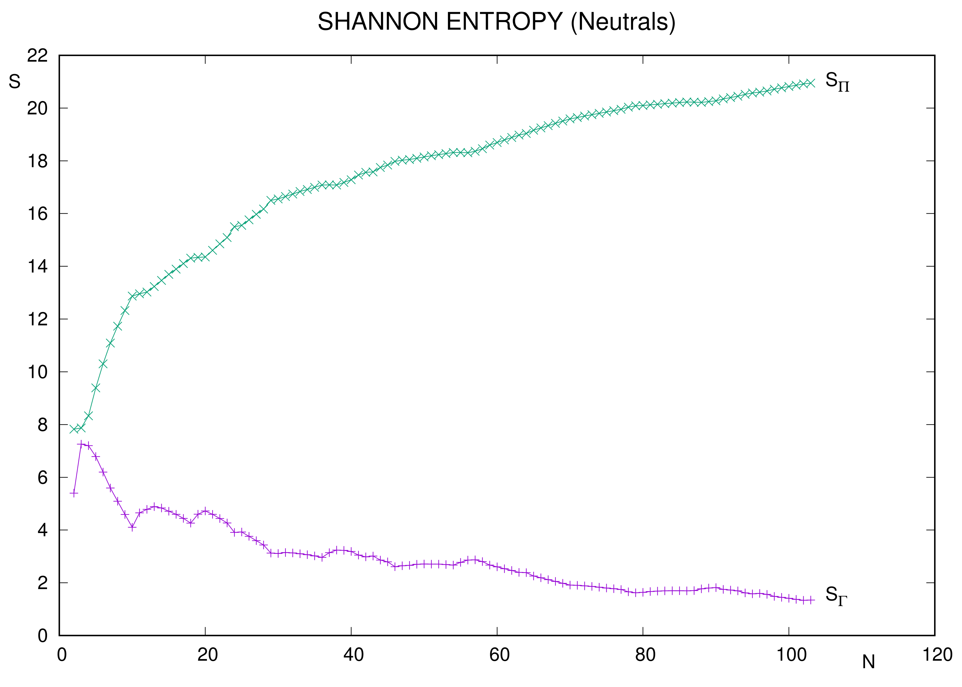 Entropy 24 00233 g001 Entropy 24 00233 g001
