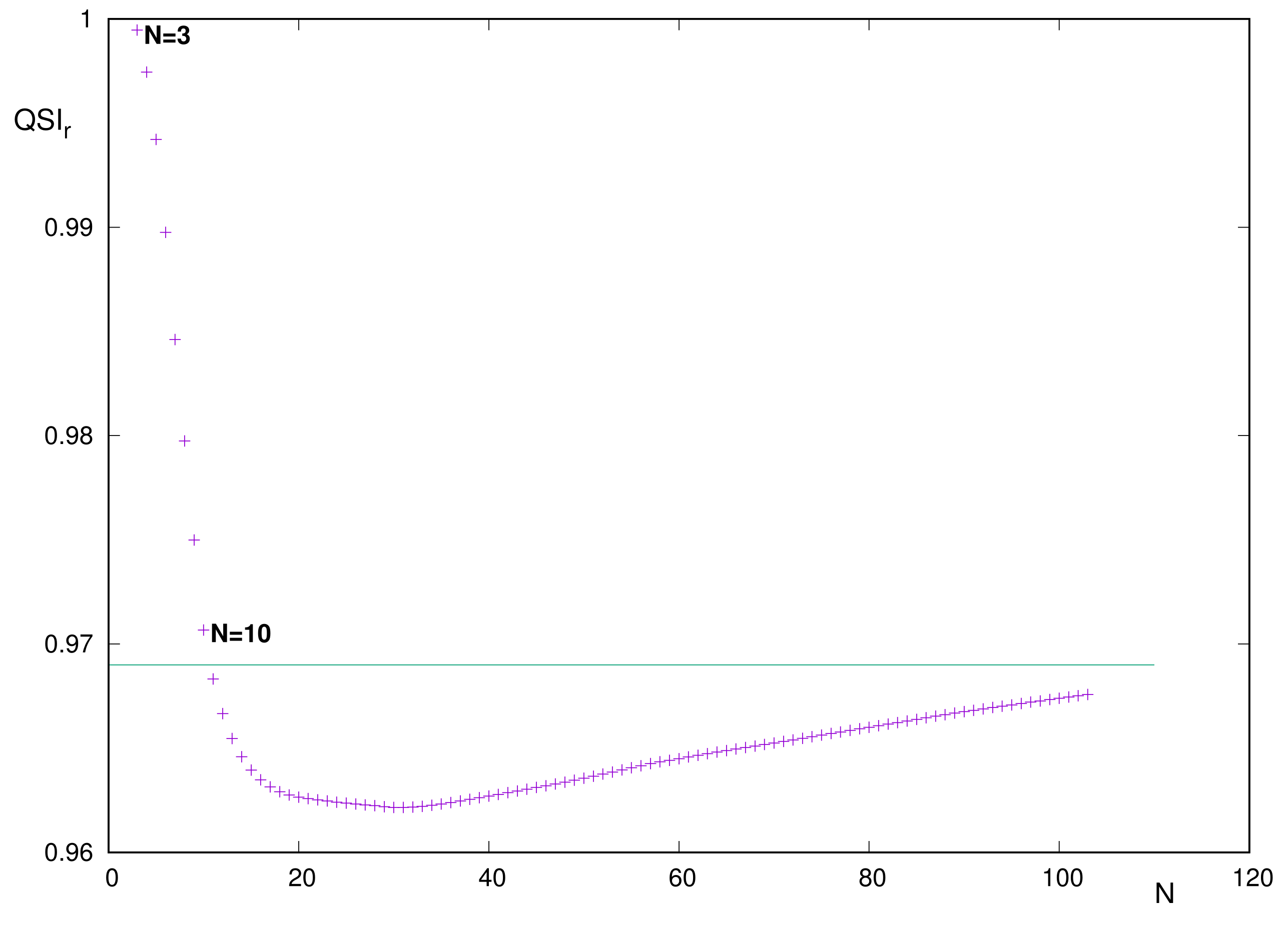 Entropy 24 00233 g006 Entropy 24 00233 g006