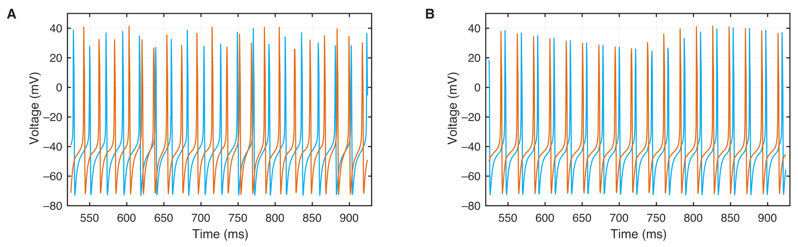 Entropy 24 00235 g005
