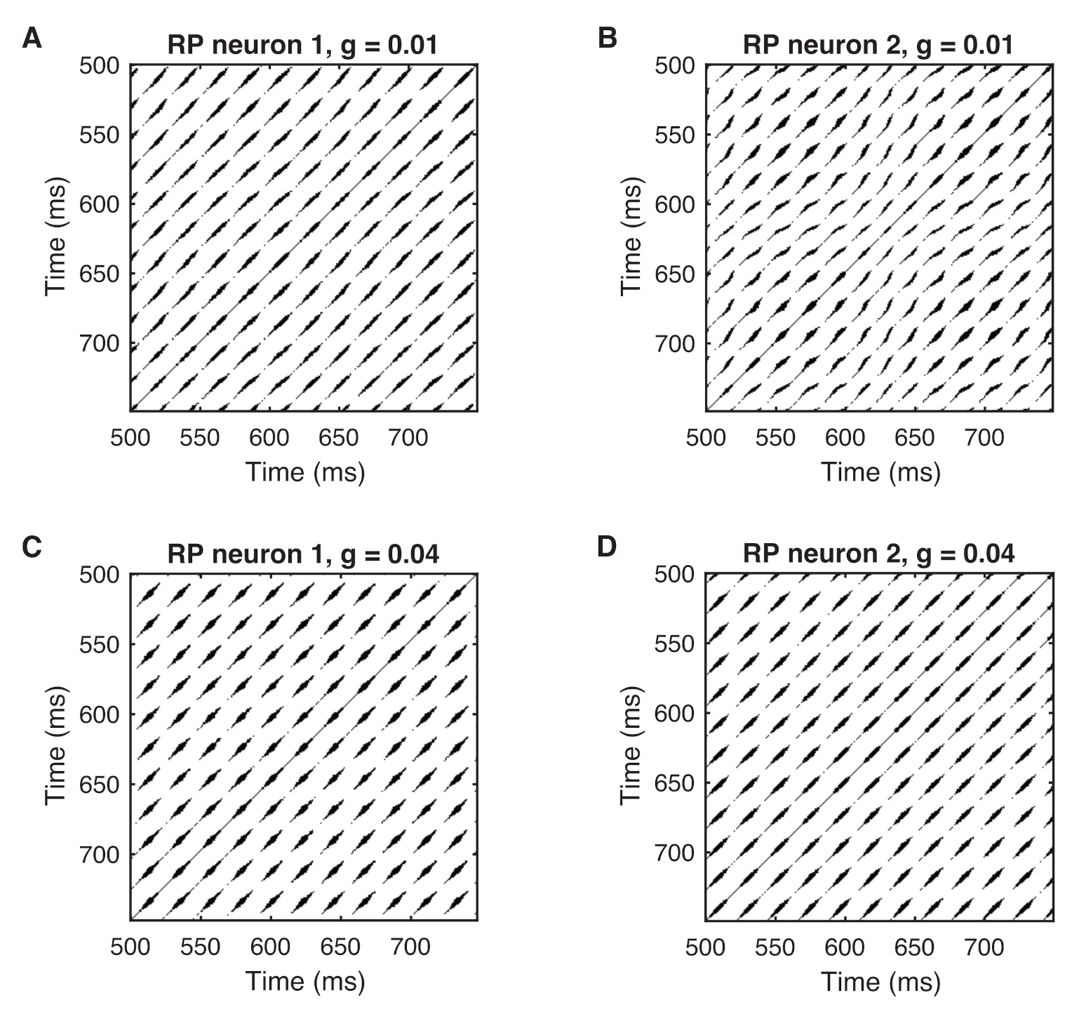 Entropy 24 00235 g008