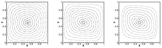 Entropy 24 00236 g001a 550