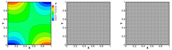 Entropy 24 00236 g002b 550