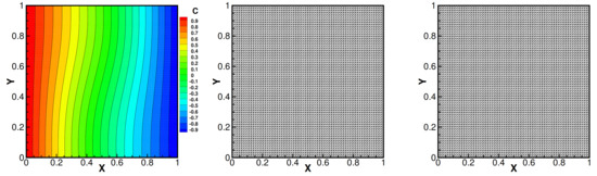 Entropy 24 00236 g005b 550