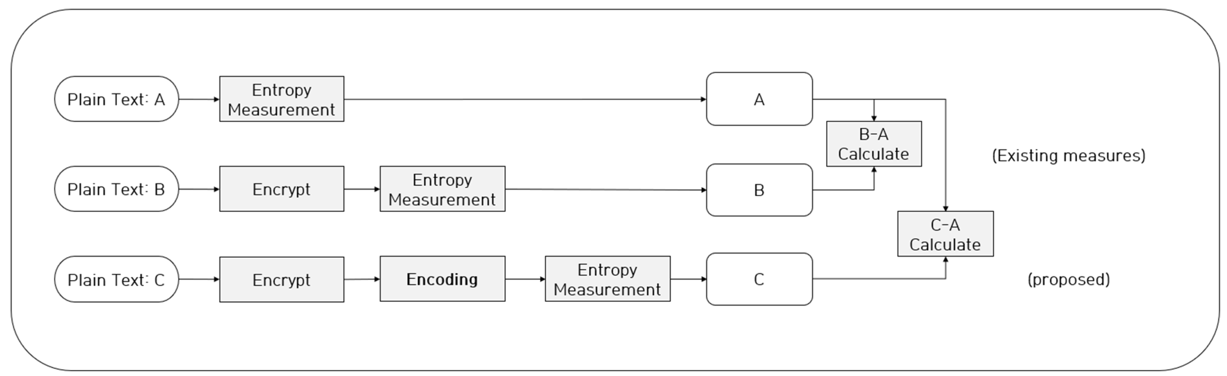 Entropy 24 00239 g002 Entropy 24 00239 g002