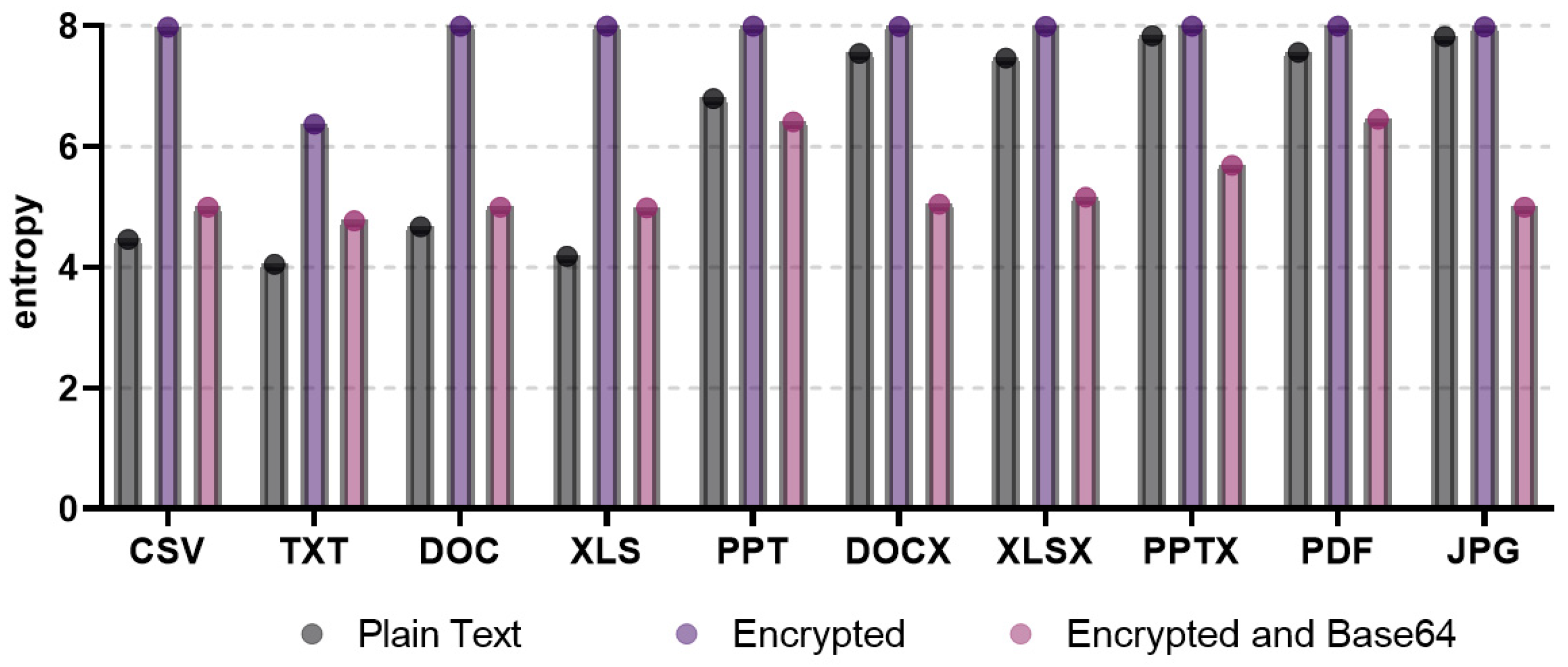 Entropy 24 00239 g003 Entropy 24 00239 g003