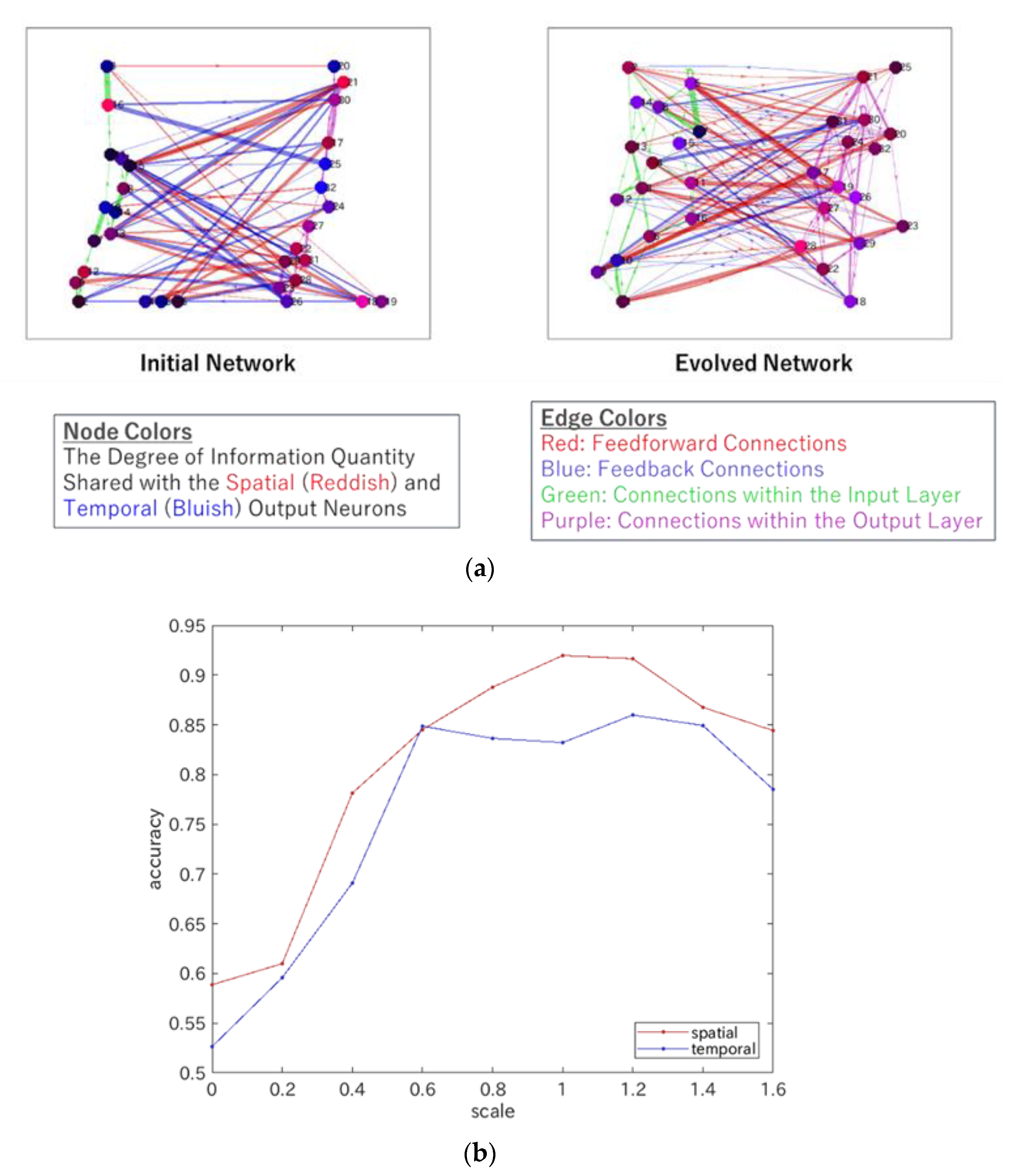 Entropy 24 00240 g004