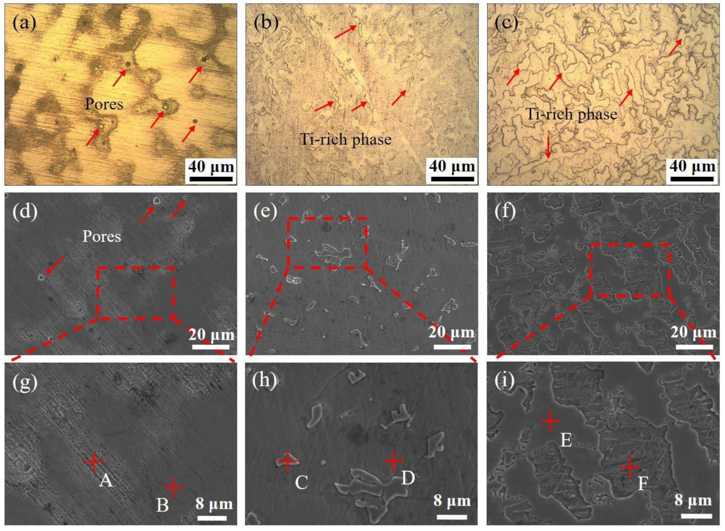 Entropy 24 00241 g001