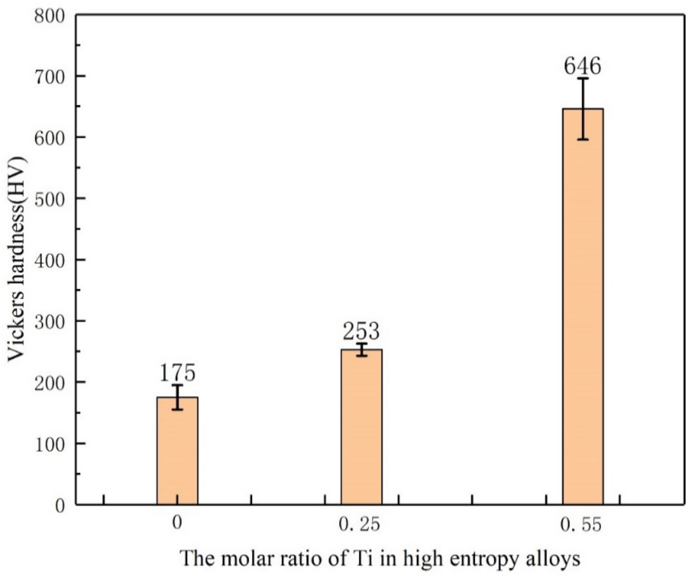 Entropy 24 00241 g007