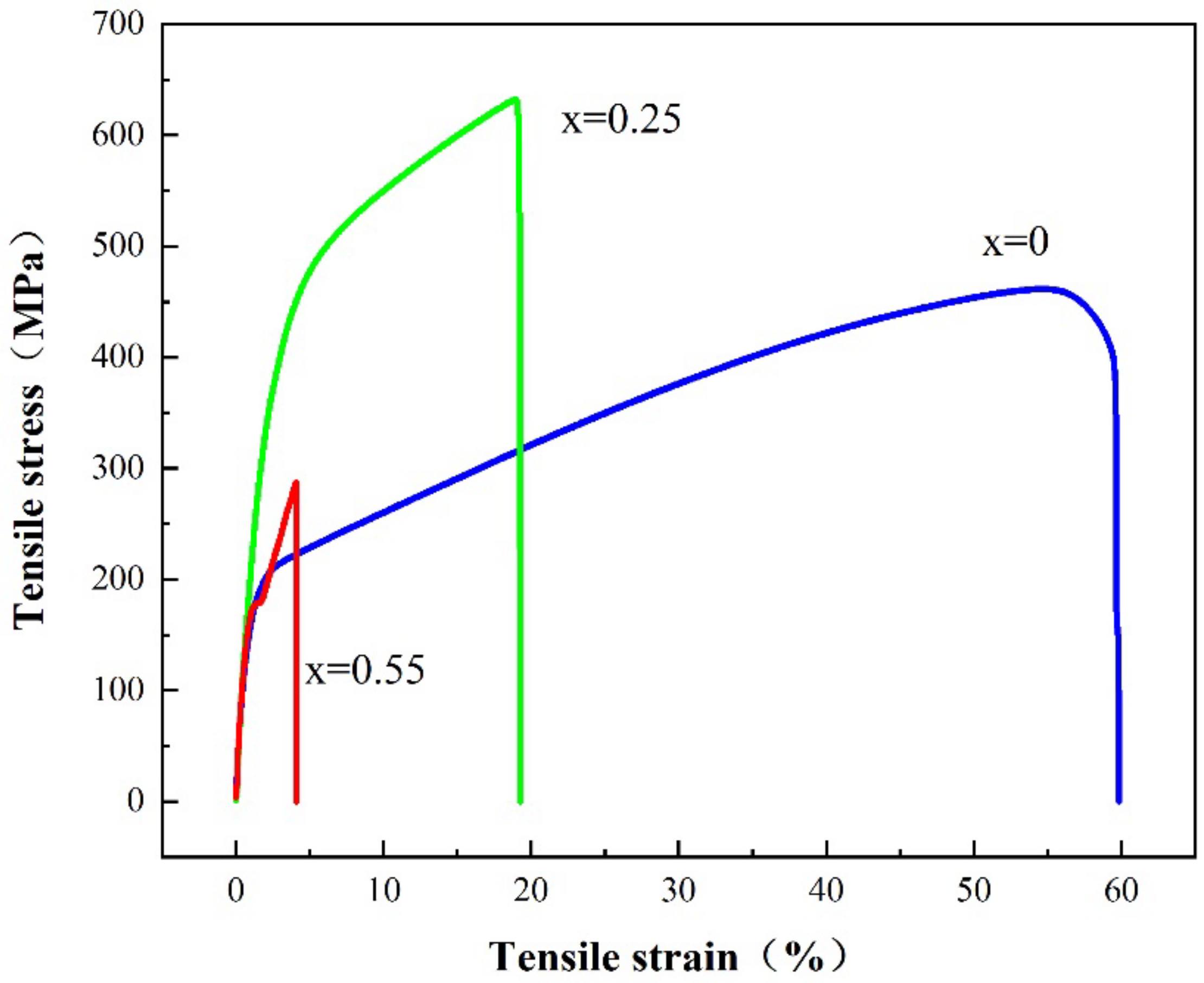 Entropy 24 00241 g008