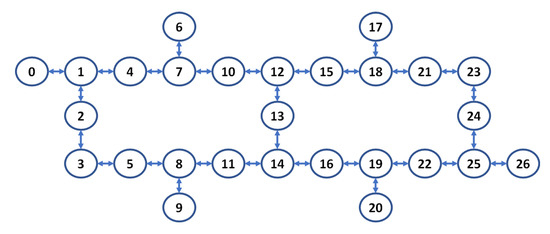 Entropy 24 00244 g0a1