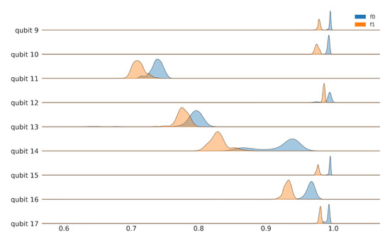 Entropy 24 00244 g0a2