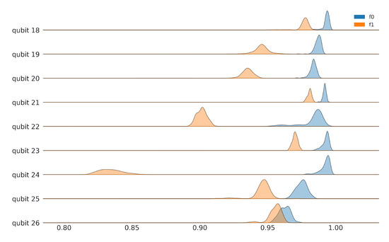 Entropy 24 00244 g0a3