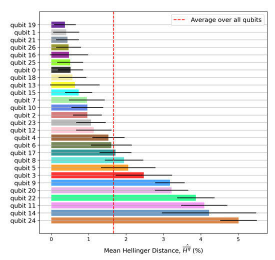 Entropy 24 00244 g0a4