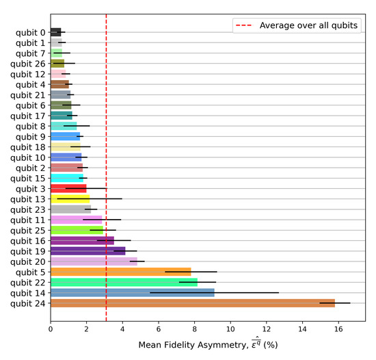 Entropy 24 00244 g0a5