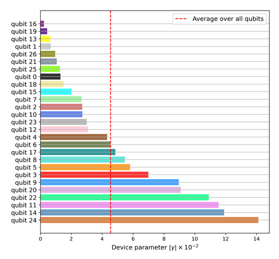 Entropy 24 00244 g0a6