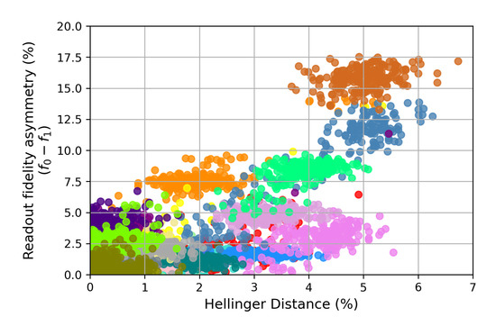 Entropy 24 00244 g0a7