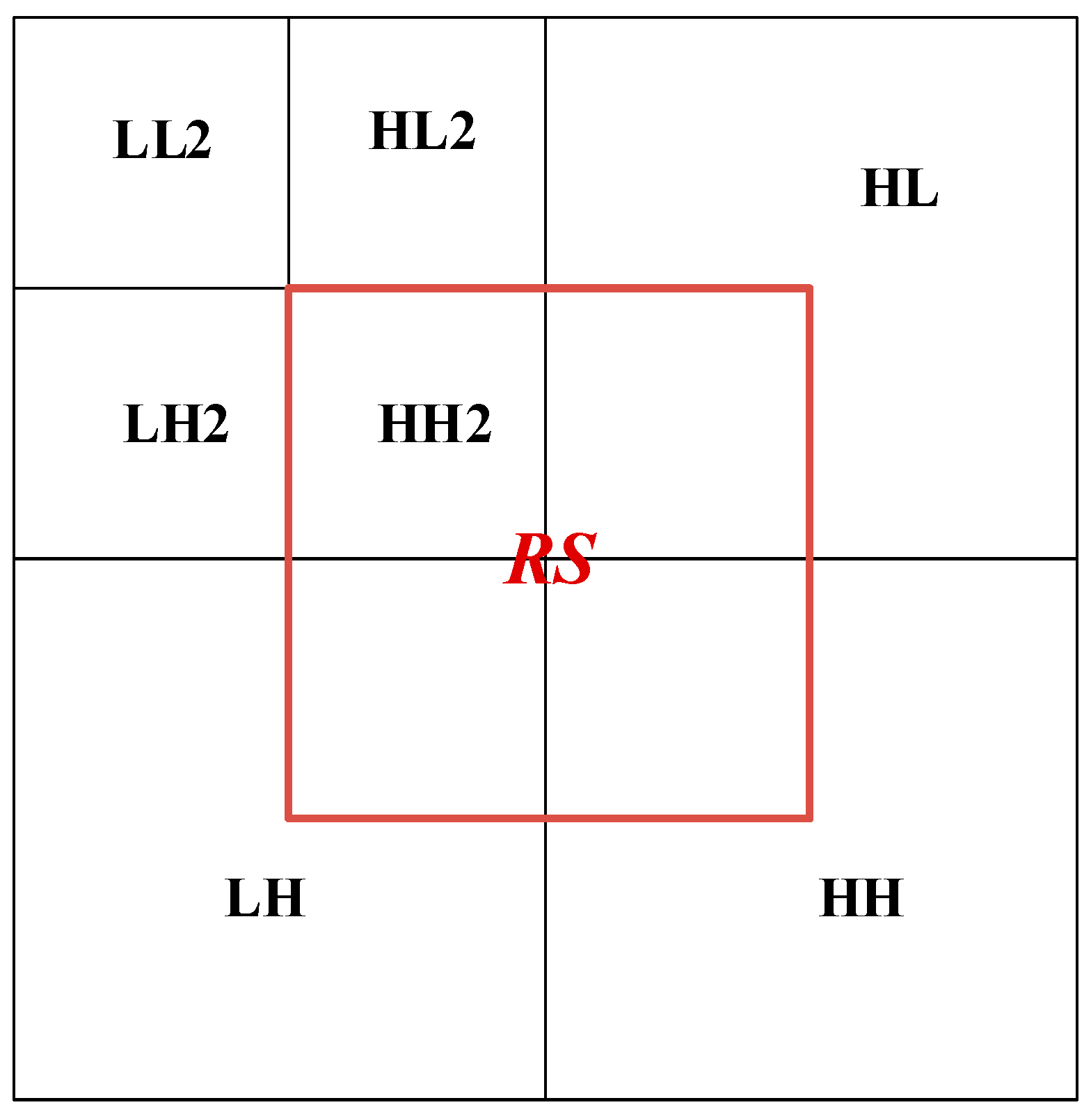 Entropy 24 00246 g003