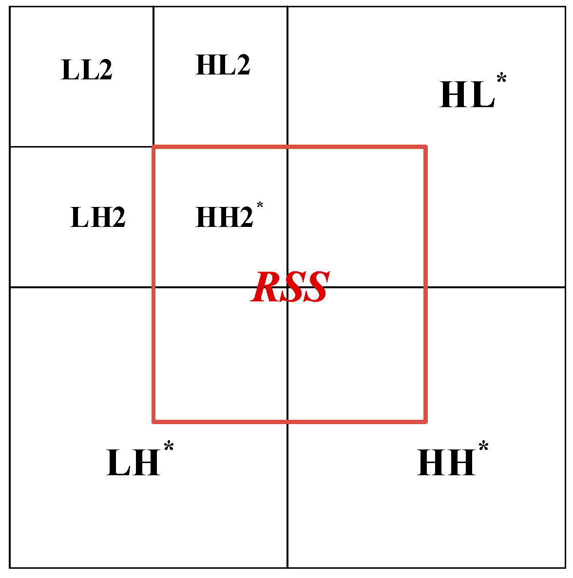 Entropy 24 00246 g005