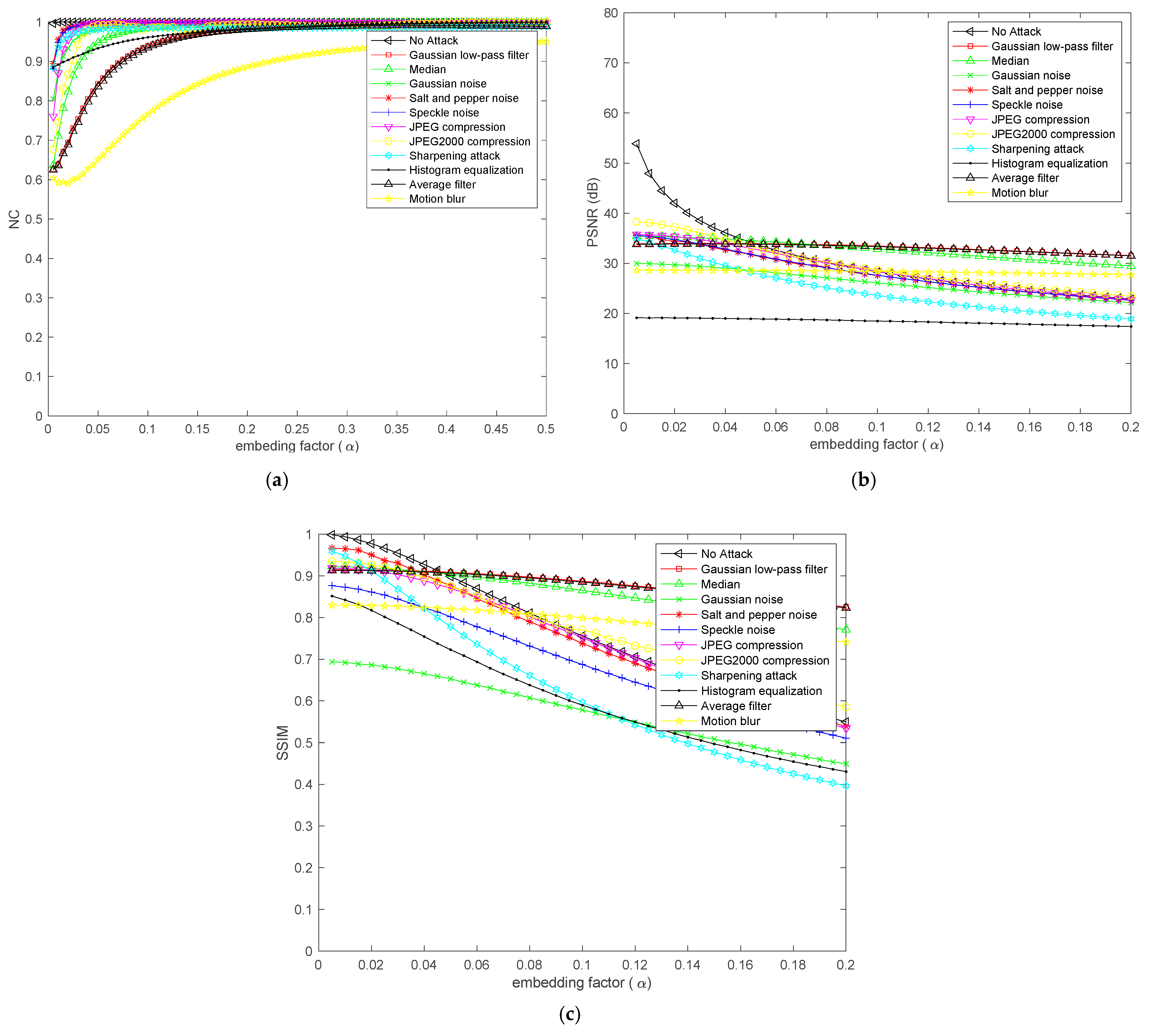 Entropy 24 00246 g008