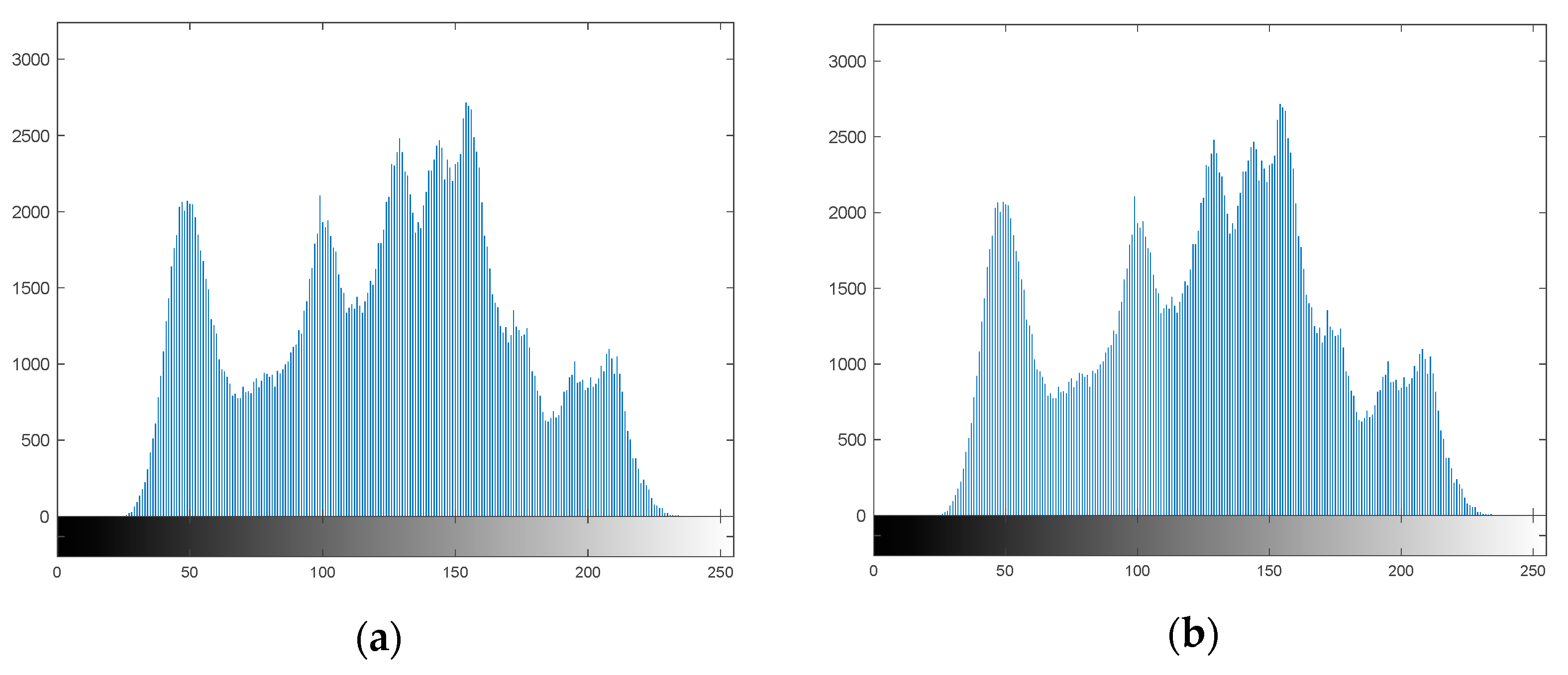 Entropy 24 00246 g010