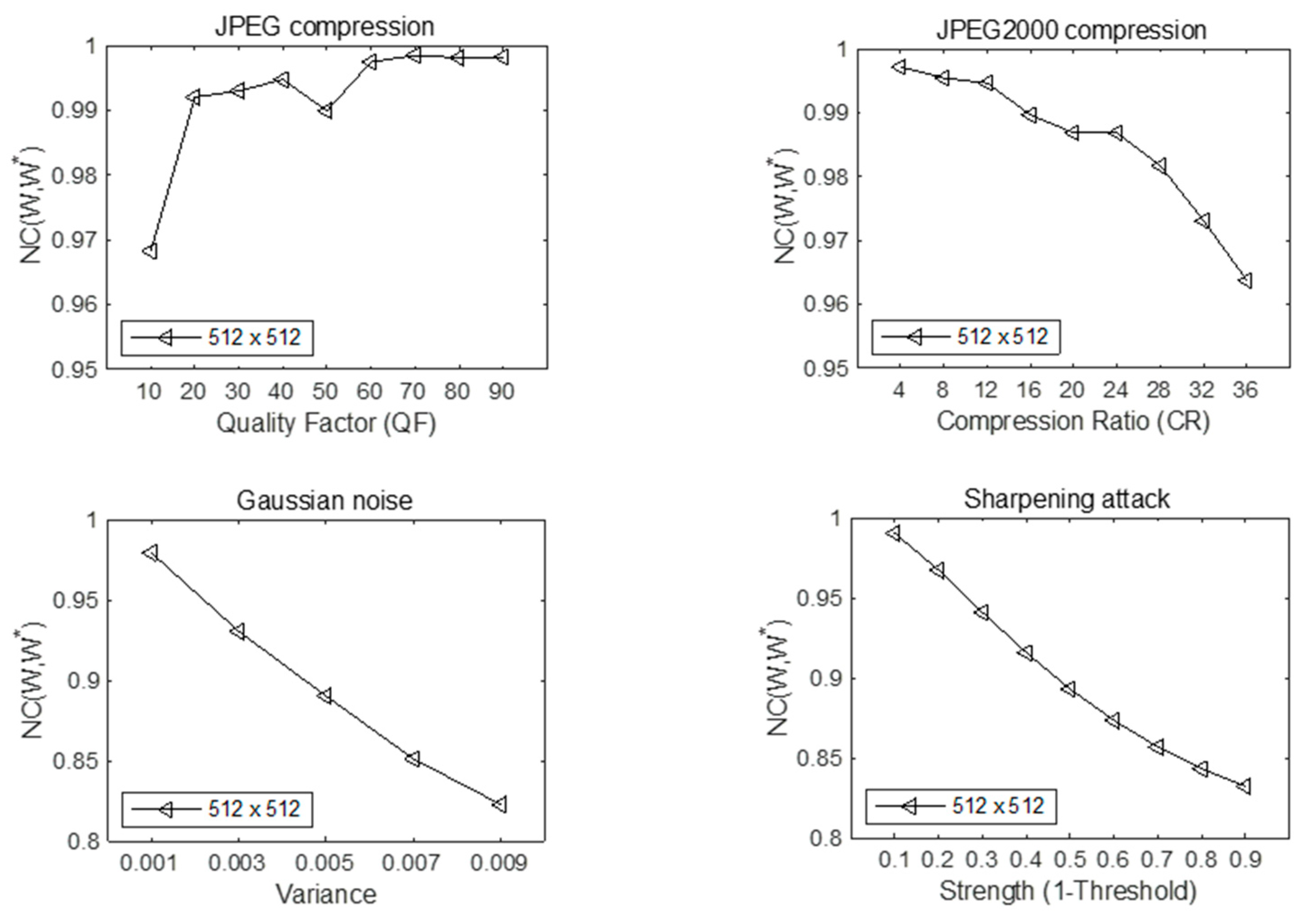 Entropy 24 00246 g013