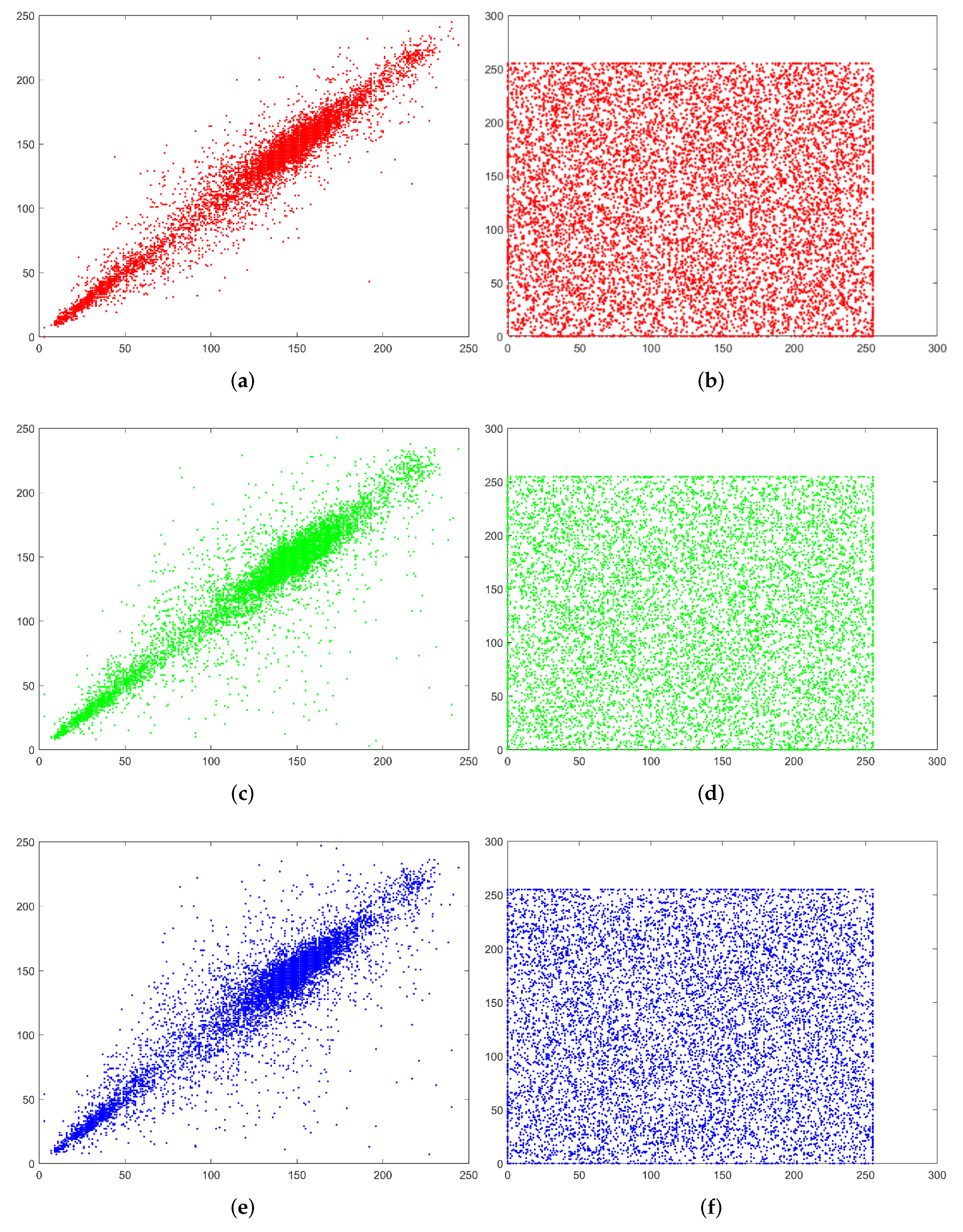 Entropy 24 00251 g009