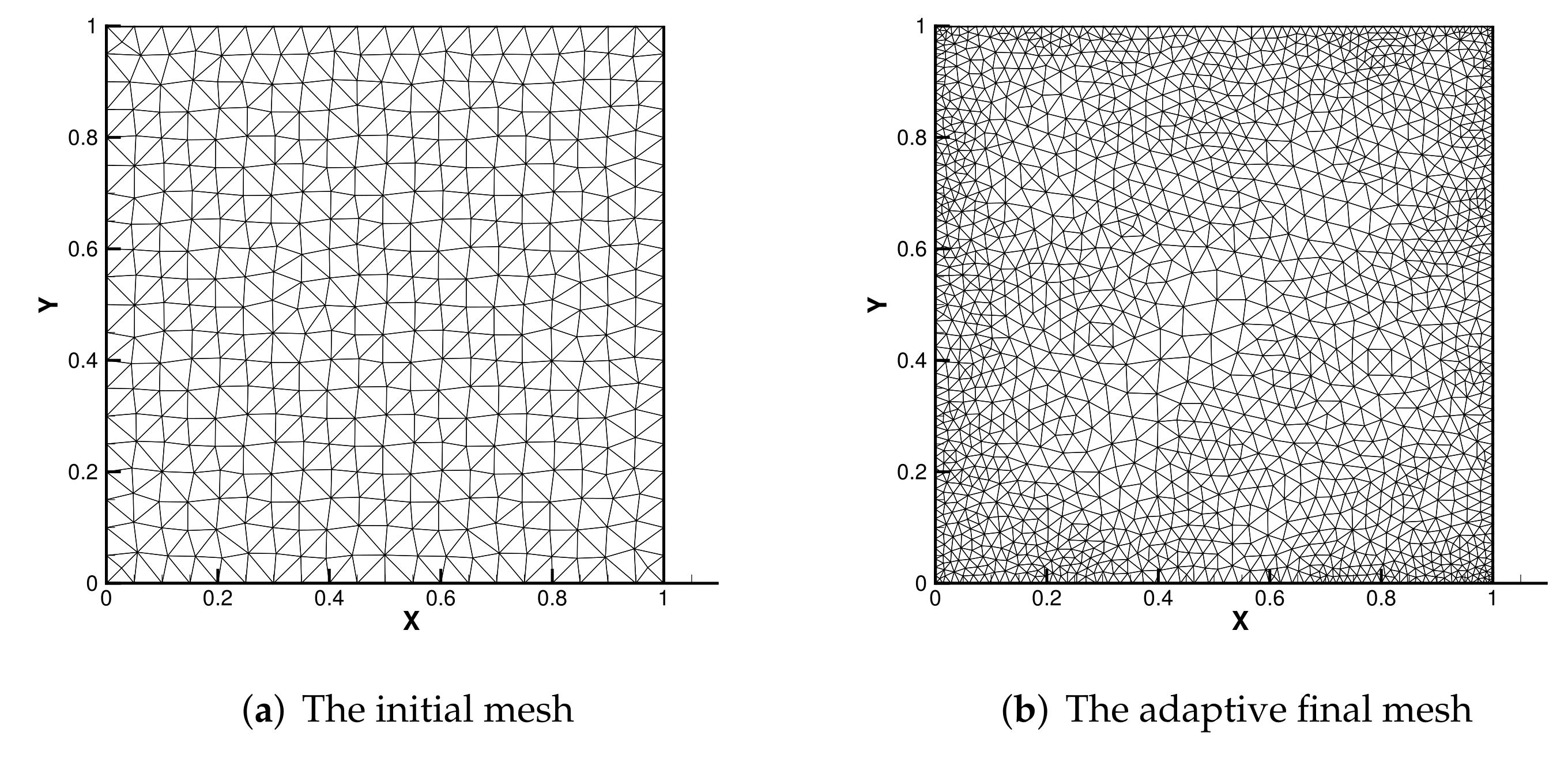 Entropy 24 00255 g001