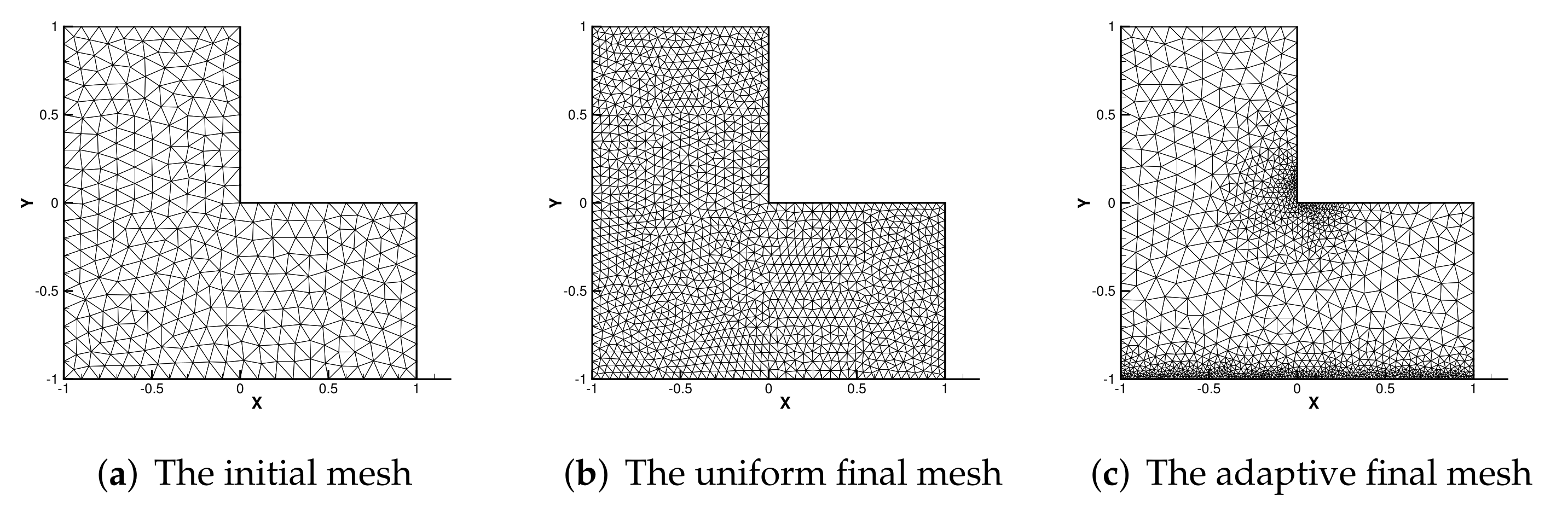 Entropy 24 00255 g002