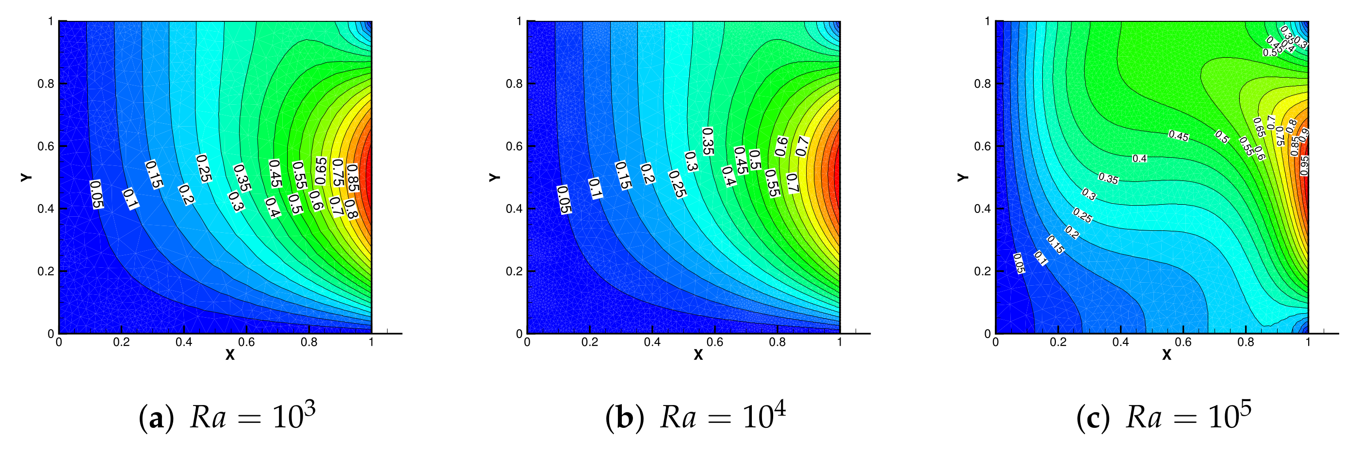 Entropy 24 00255 g006